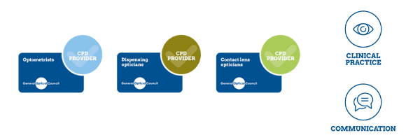 Three boxes with the following information; Optometrists are a CPD Provider, Dispensing Opticians are a CPD Provider & Contact Lens Opticians are a CPD Provider.